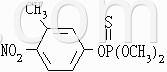 chlorpyrifos